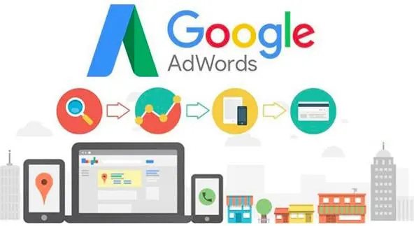 菏泽沧州B2B海外推广