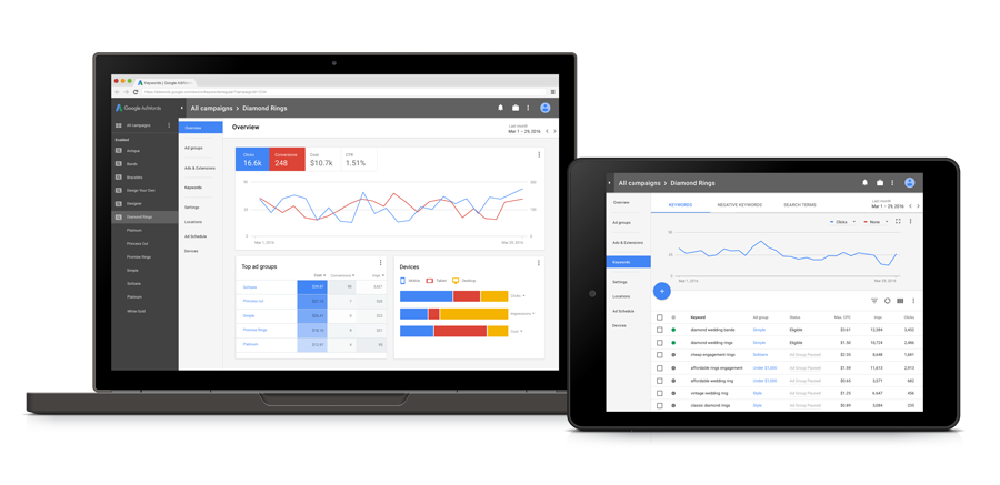 菏泽谷歌广告投放  第3张